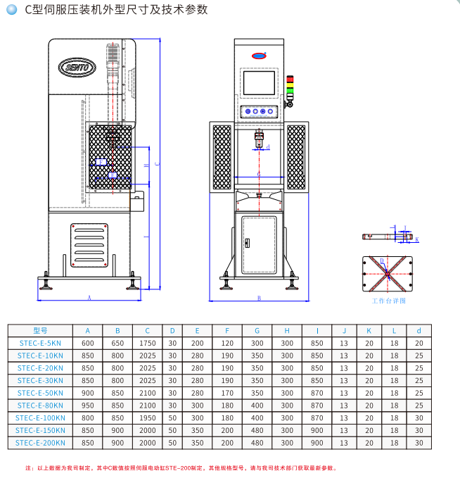STEC智能C型伺服壓裝設(shè)備